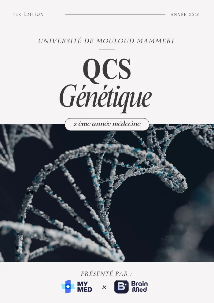 Qcm Classé : Génitique