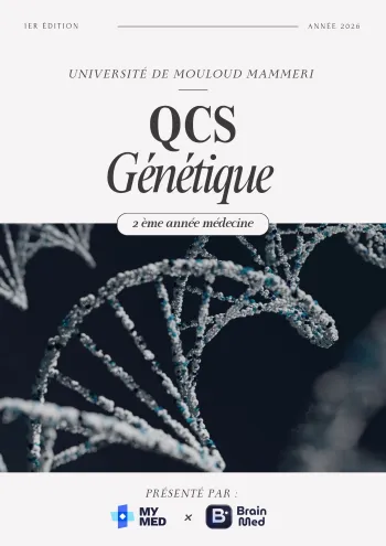 Qcm Classé : Génitique